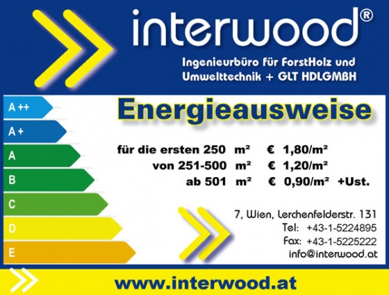 Energieausweis Kosten